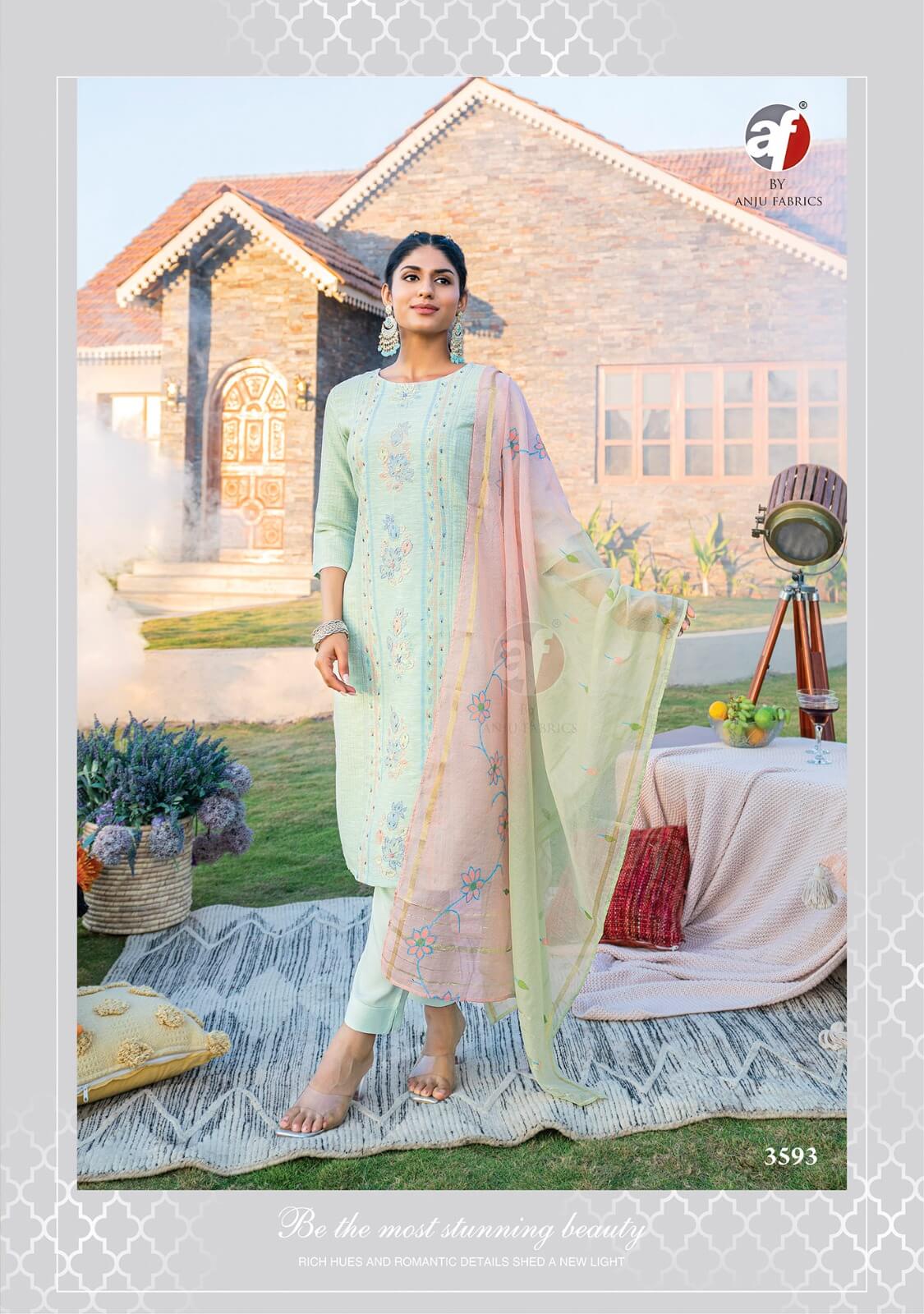 Anju Fabrics  Fashion Point Vol 2 Salwar Kameez Catalog collection 5